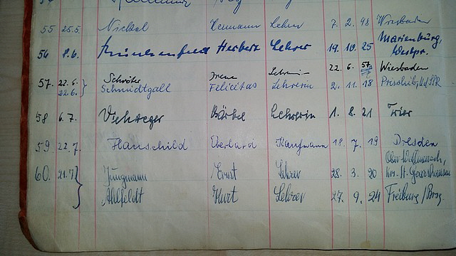 Eintrag im Gästebuch der damaligen Jugendherberge. Lehrer Jungmann und Ahlfeld nahmen die Einträge vor.