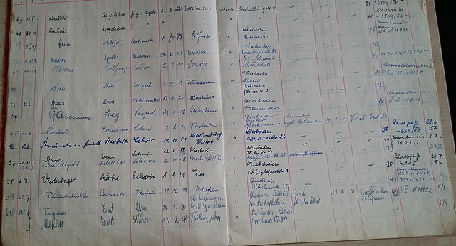 Die ganze Seite der Eintragung. mit 42 Personen waren wir im Juli 1957 dort.